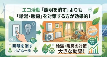 「照明を消す」よりも「給湯・暖房」を対策する方が効果的